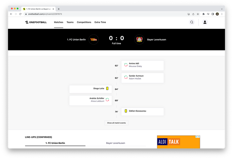 A timeline the main events that happened during a match.